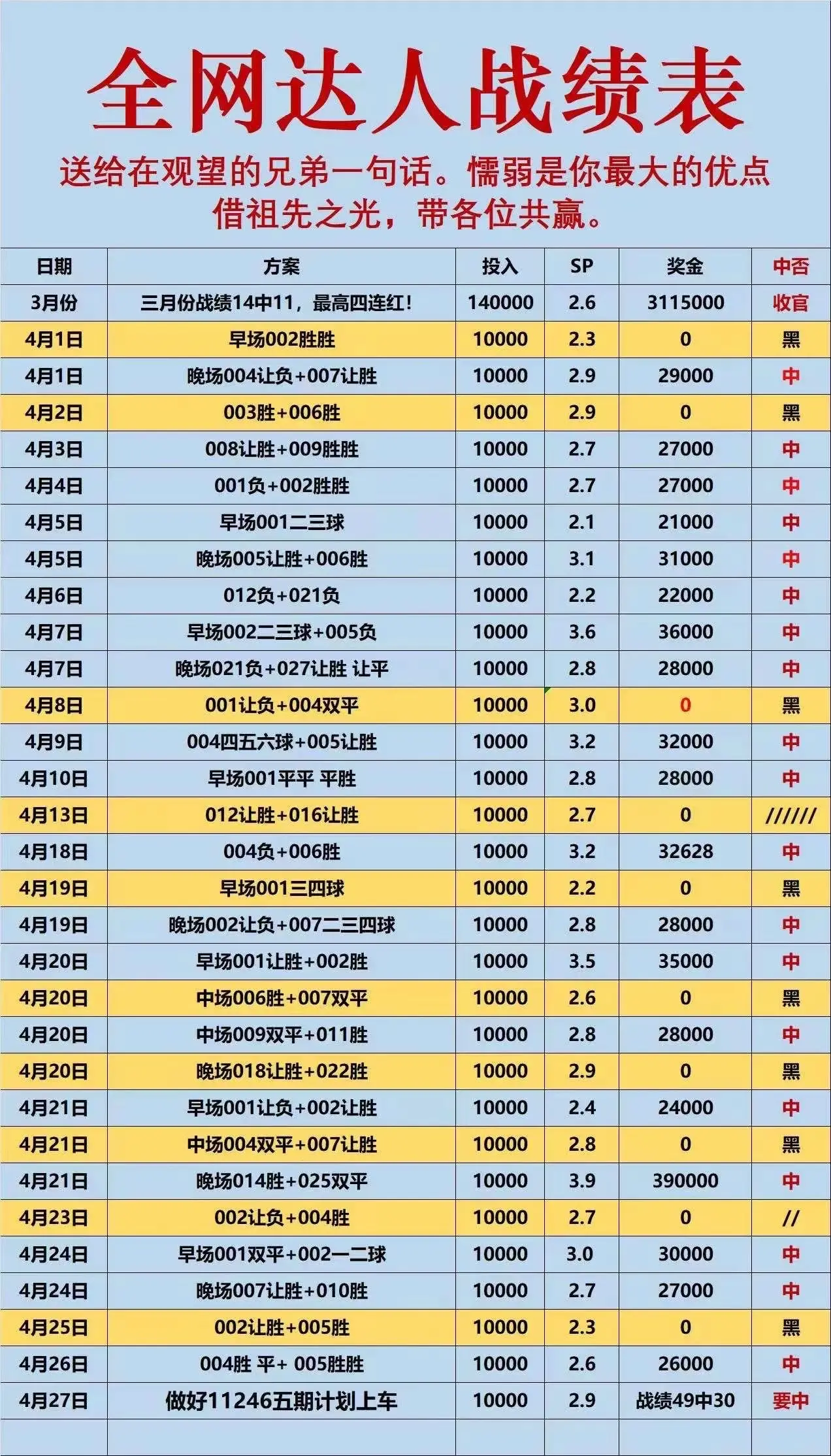 阿斯顿维拉客场拿下三分，积分榜上升